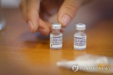 KOSOVO PANDEMIC CORONAVIRUS COVID19