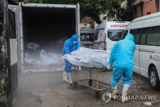 SRI LANKA CORONAVIRUS PANDEMIC COVID19