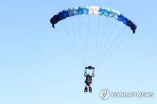 SWEDEN WORLD RECORD PARACHUTE JUMP