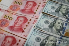 CHINA ECONOMY CURRENCY