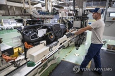HUNGARY AUTOMOTIVE INDUSTRY