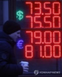RUSSIA ECONOMY