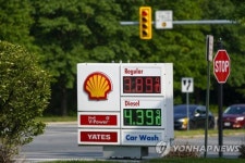 USA HOLIDAY GAS PRICES