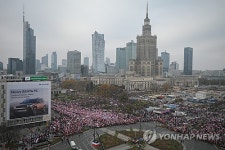 POLAND INDEPENDENCE DAY