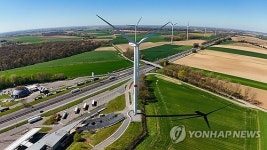 BELGIUM ENERGY