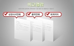 유교 경전, 인터넷으로 자유 열람 가능해진다