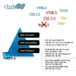 클라우드나인, 오픈 웹 구축 표준안 발표