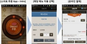 휴대폰 대니 극장입장, 커피값도… 명동을 봐