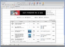 직장서 대놓고 페이스북…딴짓놀이터 써보니