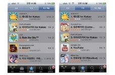 카톡게임 인기 시들?...벌써 양극화