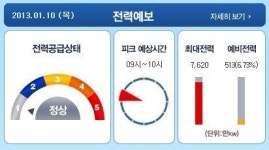 정전대비 위기대응훈련 10시부터 시작
