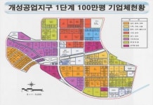 개성공단 입주 13개 IT기업 현황은?