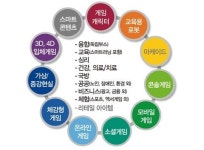 착한 게임전시회 ‘굿게임쇼 2014’ 온다