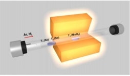 국내 연구진, 초소형 태양전기 기반기술 개발