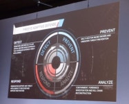보안 취약점 공격, 실시간으로 찾아낸다