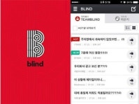 번아웃 증후군 예방하는 직장인을 위한 앱 4가지