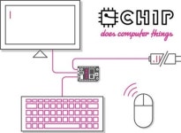단돈 1만원대 미니PC 칩…상용화 될까?