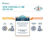 의료기 규제 풀린 웨어러블, 시장 영향은