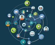 2016년 테크 이슈는 연결과 알고리즘