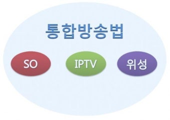 통합방송법, 19대 국회 처리 어려워지나?