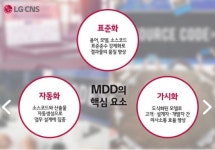 LG CNS vs SK(주) C&C, 개발방법론 격돌