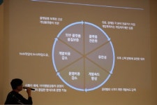 게임개발자는 게임 개발만...게임 외적 지원 서비스 선보인다