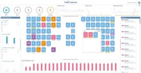 시스템 성능관리, 한국산이 책임진다