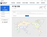 각국 전자정부 동향-입찰정보, 한 자리에