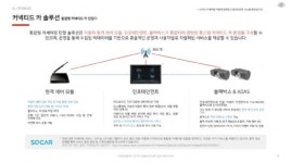 디지파츠, 기아차에 카셰어링 솔루션 공급