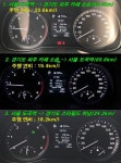 [시승기] 160km 달린 코나 디젤 ‘연비 20km/l 육박’