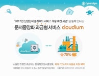 사이버다임, 산업단지 클라우드 확산사업 공급 기업 선정