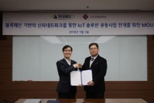 제이컴피아-현대페이, 블록체인+IoT 결합 플랫폼 구축