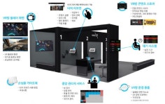 [eCEO] “VR방 관리, 나인브이알에 맡기세요”