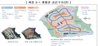 세종은 차량공유, 부산은 데이터마켓 도시로
