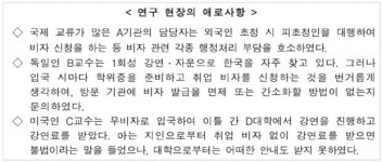 외국인 연구자, 단기 비자로 입국 가능