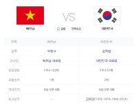 아시안게임 한국-베트남 축구, 더 재밌게 보는 법
