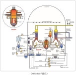 한국형원전 美NRC 인증 임박…수출 청신호 켜졌다