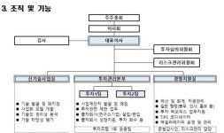 ETRI홀딩스 새 대표에 윤상경 전 아이에셋 대표 