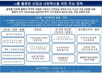 [일본 '국가 AI 전략' ③] AI로 인구 감소·생산성 하락·국가재난 해결
