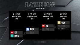 2020 LCK 스프링, 정규시즌 1위 '젠지'...플레이오프 돌입