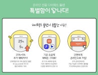 SKT 다이렉트플랜, SK페이 재원 분담 구조는