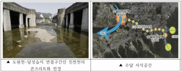 안산 매립지·대구 달성습지 등 도시 훼손지 25곳 복원
