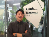 [AI기업] 씨이랩 AI용 영상데이터 분석 최고··· 구글보다 10배 빨라