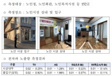 취사 중 전기밥솥 전자파 조심하세요