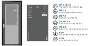 위키박스-지디넷, ‘와이즈 몬스터’ 스마트도어 사업 힘 모은다