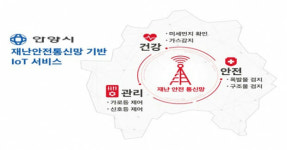 SKT, 안양시와 재난망 기반 IoT 서비스 선봬