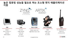 자일링스, 초소형 울트라스케일+ 제품군 출시
