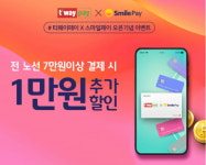 스마일페이_티웨이_OTA | 이베이코리아 스마일페이, 티웨이·롯데면세점과 할인 진행