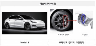 A6·S60·C200·에비에이터·모델3 등 75개 차종 2만4942대 리콜