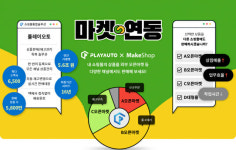 코리아센터 메이크샵, 마켓연동 서비스 오픈
